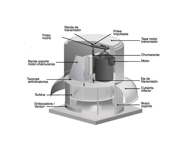 extractor-para-cocina-industrial-panama